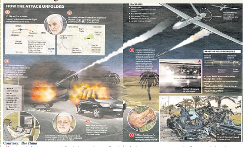 How U.S. Air Force 7,000 miles away nailed Iran’s Soleimani