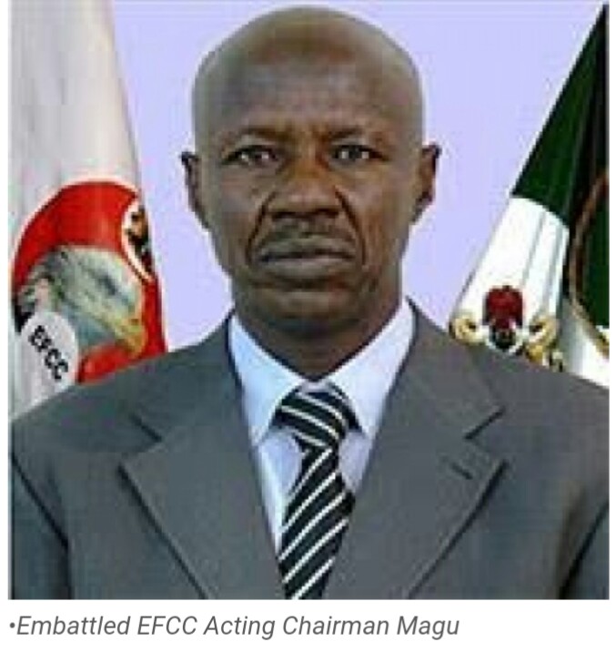 Buhari seals Magu’s fate , favours candidate